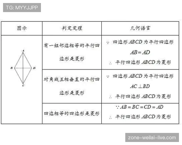 全面解析防守三秒违例的定义与判定