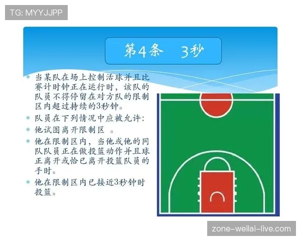 篮球持球规则详解：如何判断合法持球与常见违例动作