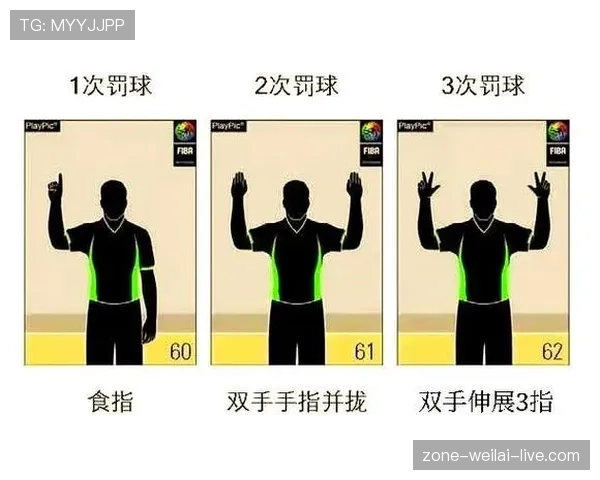 深入解析裁判手势规则，看懂判罚信号的正确方式