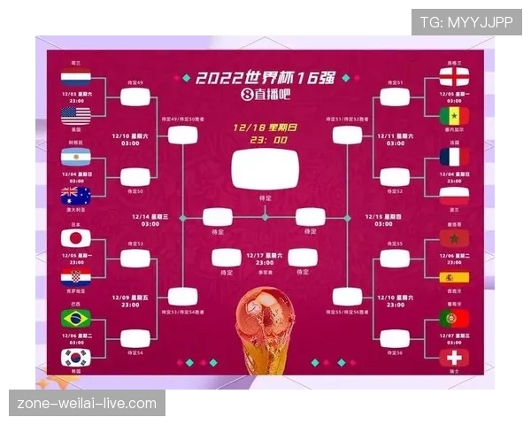 2026世界杯48队12小组赛制如何划分,小组前两名如何晋级 2026世界杯48队12小组赛制如何划分,小组前两名如何晋级