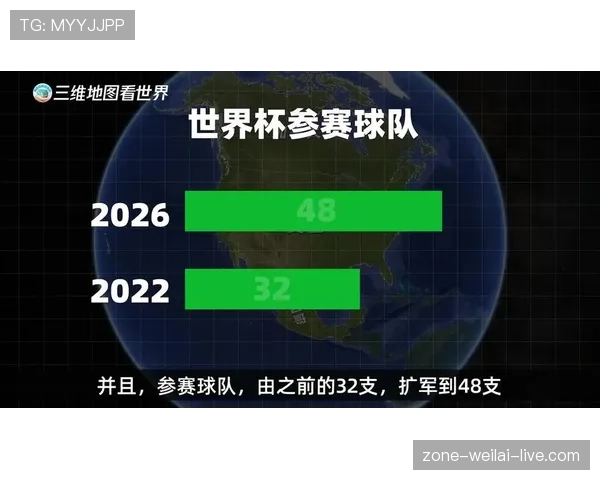 2026世界杯最新积分筛选解析 2026世界杯最新积分筛选解析