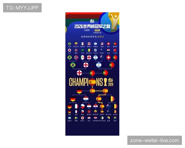 西班牙2026世界杯阵容预测:新黄金一代能否重现王朝辉煌